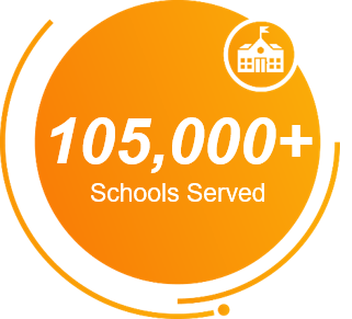 Number of Schools